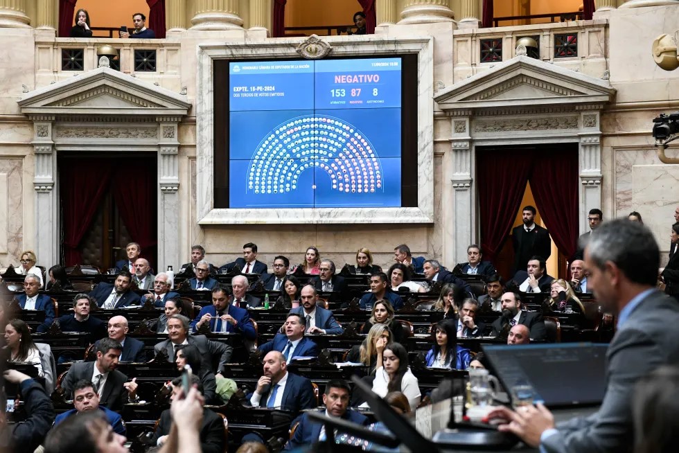 Argentina: el Gobierno logró mantener el veto presidencial a la reforma jubilatoria en Diputados