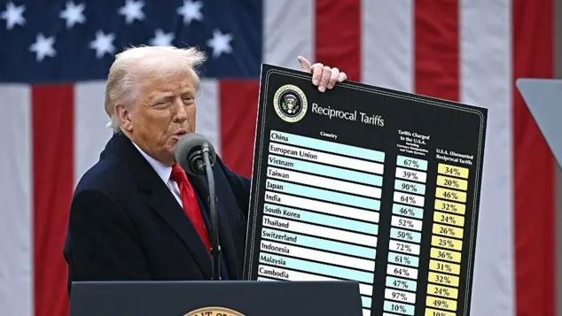 Se acelera la guerra mundial por los aranceles impuestos por Trump