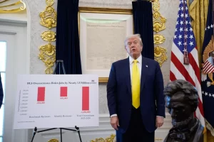 Sube la soja por expectativas de negociación EEUU – China