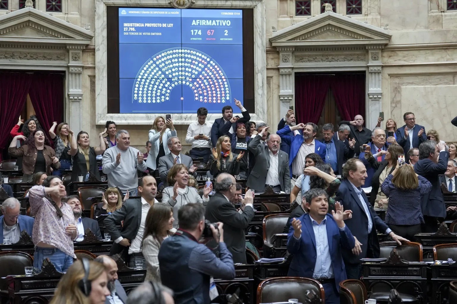 Argentina: Hoy se prevee una sesión “caliente” en la Cámara de Diputados